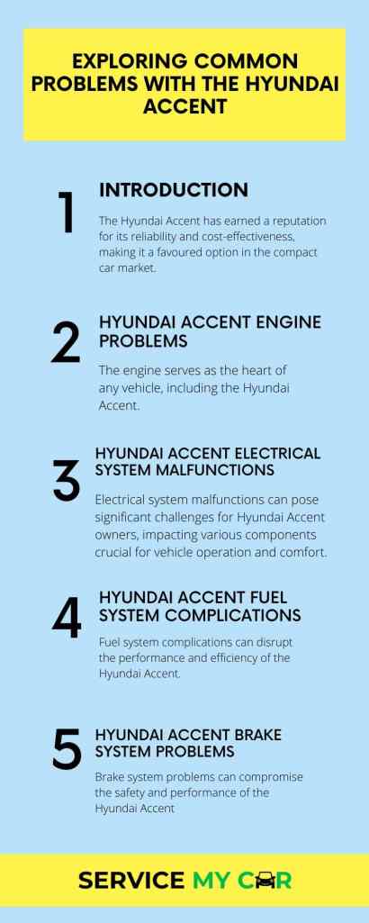 Exploring Common Problems with the Hyundai Accent: A Comprehensive Guide